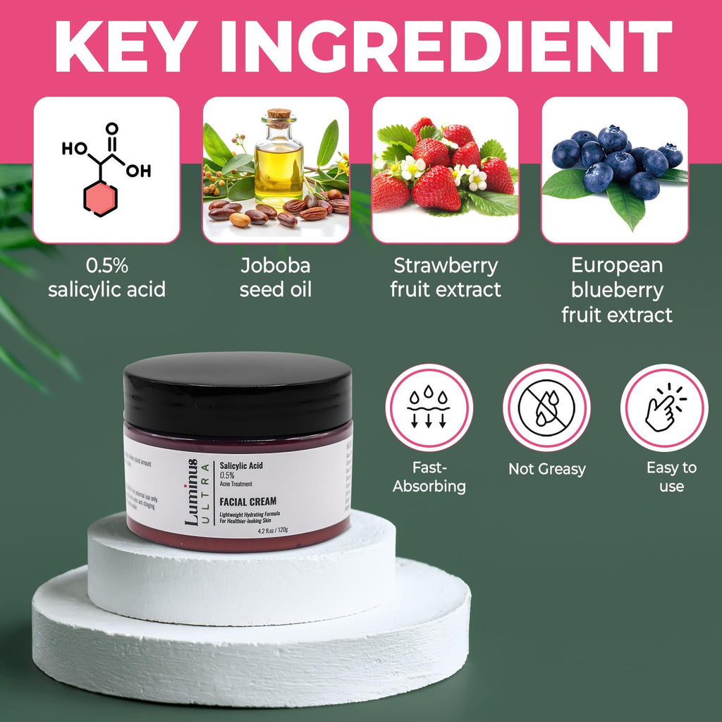 0.5% Salicylic Acne Cream