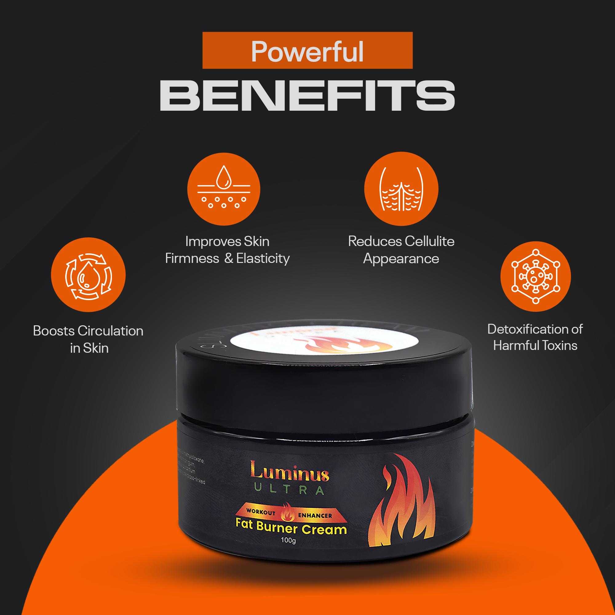 Intense Abs Burner Cream - Thermogenic Fat Burning & Skin Tightening
